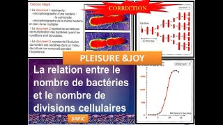 La multiplication rapide des bactéries  Exercice intégré  cahier des documents Alami  3APIC [upl. by Leler752]