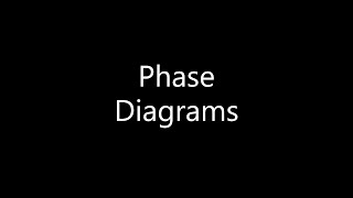 Materials Science  Phase Diagrams [upl. by Anibor]