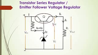 Series Regulator  Emitter Follower [upl. by Schroer]