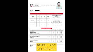 Scored 267 in NMAT Is this sufficient NMAT NMIMS MUMBAI HR BUSINESS INDORE BANGALORE NAVI MUMBAI [upl. by Anaihk]