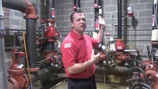 Sprinkler Systems for Firefighters [upl. by Hole]