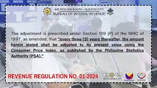 REVENUE REGULATION NO 012024 [upl. by Simpkins]