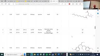 NTMSS2023 Day3 S3  Featurebased Molecular Networking in GNPS II [upl. by Cozza]