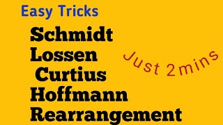 Easy tricks for SchmidtLossenCurtiusHoffman rearrangementSANTHOSHCHEMISTRYTamil [upl. by Arbuckle]