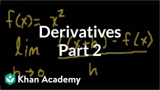 Calculus Derivatives 2  Taking derivatives  Differential Calculus  Khan Academy [upl. by Mohn808]