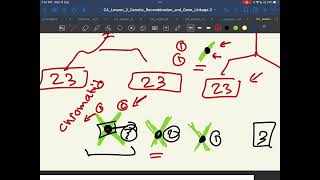 Lesson 2  Genetic recombination and gene linkage [upl. by Peery]