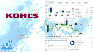 KSS Kohls Q3 2024 Earnings Conference Call [upl. by Nawaj]