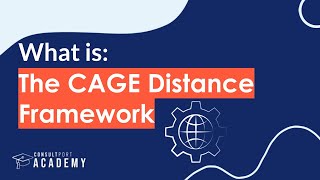 What is The CAGE Distance Framework  Internationalization Strategy Course [upl. by Ahsauqal]