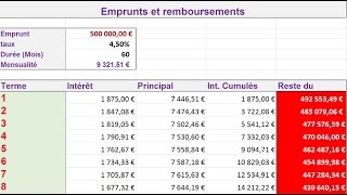 Calculs de remboursements de prêts avec Excel [upl. by Nerek]