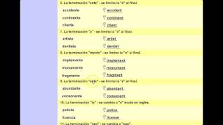 SpnEng Cognates [upl. by Shrier]