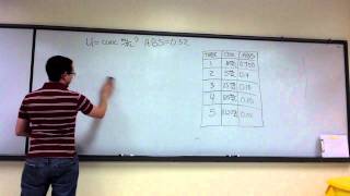 Lab Review  Standard Curve Unit 2 Spectrophotometry [upl. by Suhsoj]