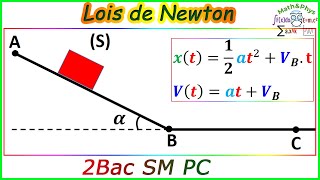 Lois de Newton  2eme Loi de Newton  2 Bac SM  PC – Exercice 2 [upl. by Semele]