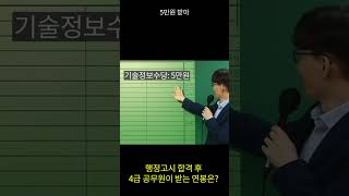 4급 공무원 월급명세서 살펴보기 [upl. by Ivette958]