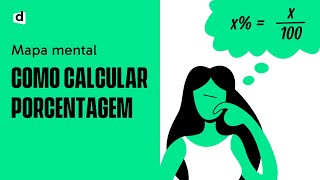 COMO CALCULAR PORCENTAGEM  QUER QUE DESENHE [upl. by Artep]