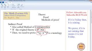 Discrete Mathematics Lecture 09 Indirect Proof Contraposition [upl. by Maice942]