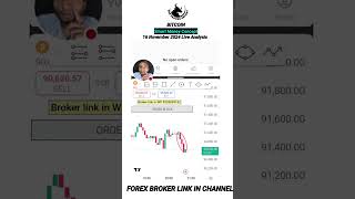 FAKE MOVE ❌ btc live trading shorts btclivetrading [upl. by Ferro]