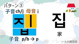 【ハングルの基本】ハングル 文字の形 [upl. by Ecinad]