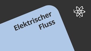 Der elektrische Fluss durch eine beliebige Fläche in der Physik [upl. by Lizned781]