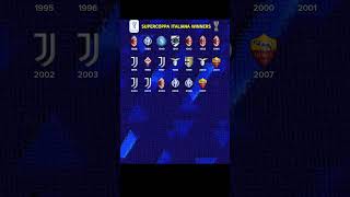 All Supercoppa ItalianaItaly super cup Winners Serie a winner VS Copa Italia winner 1988 2023 [upl. by Kevon265]