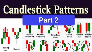 Part 2  All CandleStick Patterns Expertise  Key Of Successful Trading [upl. by Alessig618]