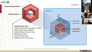 Sesión inaugural del curso Atención Integrada para un Envejecimiento Saludable ICOPE [upl. by Eiuqram]