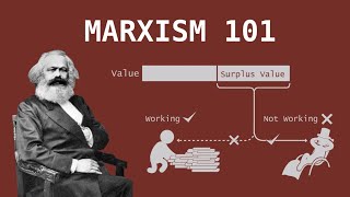 Whats Up With Capitalism A Marxist Perspective [upl. by Airdni]