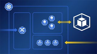 Yellowbrick Direct Data Accelerator [upl. by Anaiv740]