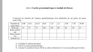 Module de finesse et courbe granulométrique OFPPT [upl. by Lsil660]