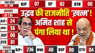 Amit Shah से पंगा लेकर Uddhav ने ख़त्म कर ली अपनी राजनीति  हो गये बर्बाद [upl. by Ford463]