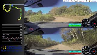 SS Barão de Cotegipe  SS3SS6 Gol 36 RaceWEB Motorsport  Erechim Rally Brasil 2018 [upl. by Ruthann]