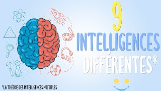 LA THÉORIE DES INTELLIGENCES MULTIPLES  TOUS INTELLIGENTS  HOWARD GARDNER [upl. by Asaret974]