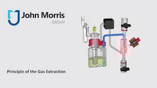 Karl Fischer Titrator  John Morris Group [upl. by Eelyr]