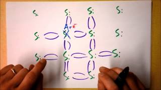 How Does a Diode Work Intro to Semiconductors pn Junctions in the Hood  Doc Physics [upl. by Maximo938]