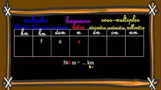 Connaître et utiliser les unités des longueur [upl. by Menon]