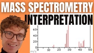 HOW TO INTERPRET MASS SPECTROMETRY GRAPHS [upl. by Faludi568]