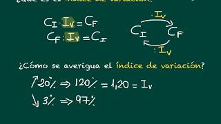 Aumentos y disminuciones porcentuales utilizando el índice de variación [upl. by Walczak]