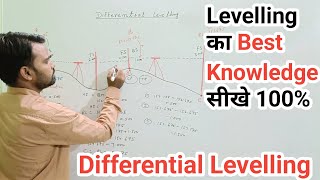 Differential Levelling in Civil Engineering  type of Levelling  Method of Levelling  Auto Level [upl. by Casmey172]