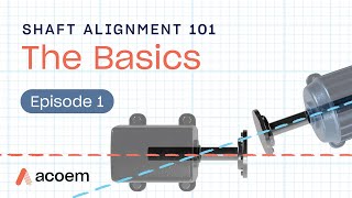 Shaft Alignment 101 The Basics  ACOEM [upl. by Seligman]