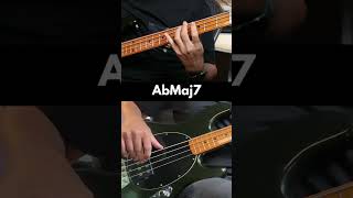 Create Stunning Bass Lines From Arpeggios Fm7Bbm7AbMaj7Bbm7 [upl. by Jeu]