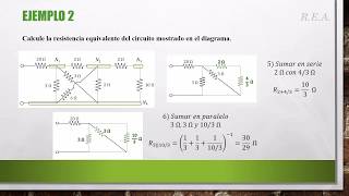 Resistores en serie paralelo delta y estrella 1 CD Intr a los circuitos eléctricos [upl. by Myers]