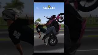 jogos moto Wheelie 3D z1000 Grau 244 [upl. by Cutlip306]