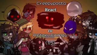 Creepypasta React to Afton Family  15  ENG  Read Desc [upl. by Minetta]