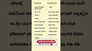 Kannada books and authorsgeneral knowledgekannadagkkannadaquizkannadapoetskuvempubendre [upl. by Eirrehs]