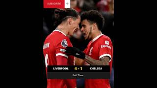 Liverpool Vs Chelsea 2024 [upl. by Oidacra]