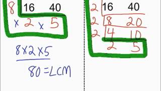 Finding the LCM using the quotLadderquot Method [upl. by Richman788]