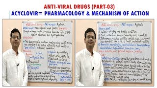 Antiviral Drugs Part03 Acyclovir Mechanism of Action  Acyclovir  Antiviral Drugs MOA and Use [upl. by Kissie559]