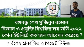 GST Admission Update 2022  BSMRSTU  কোন ইউনিটে কত জন আবেদন করেছে গুচ্ছ ভর্তি ২০২২ আপডেট । [upl. by Winfred]