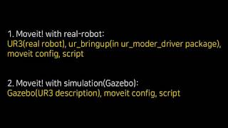 Universal Robot How to use UR3 using ROS with Moveit [upl. by Demeter]