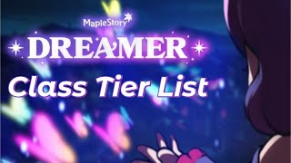 MAPLESTORY POST DREAMER TIER LIST [upl. by Fuchs743]