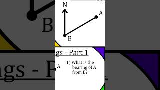 How To Measure Bearings  Point To Point maths shorts bearings [upl. by Naols]